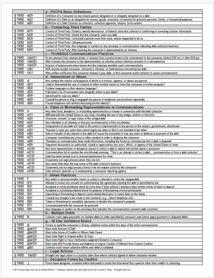 FDCPA Violations Checklist and Cheat Sheet FDCPA Violations Checklist and Cheat Sheet