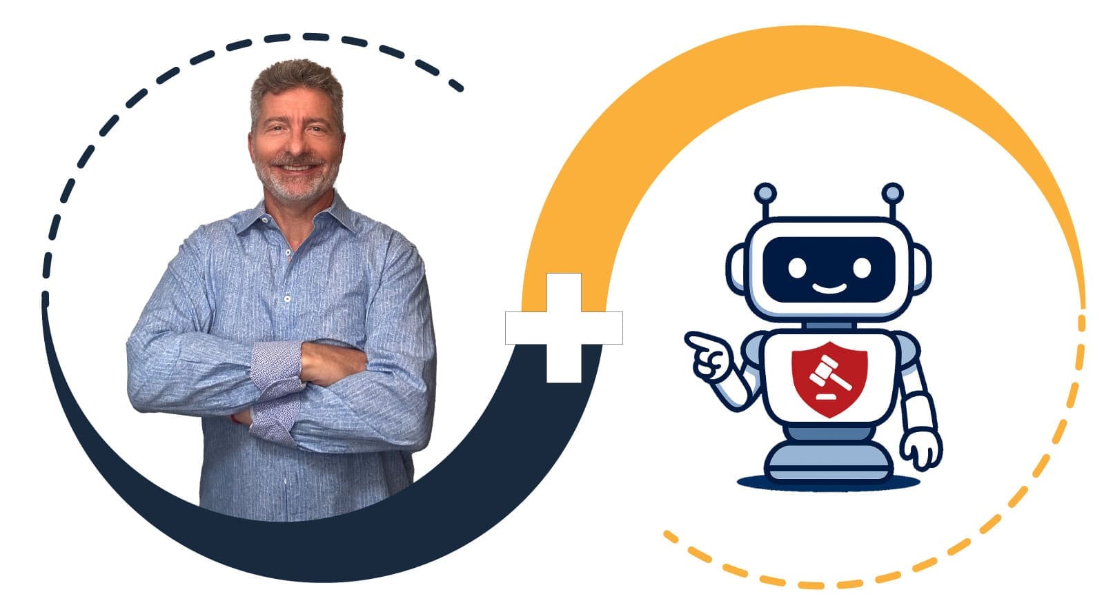 Brian Parker + AI Brian Parker + AI